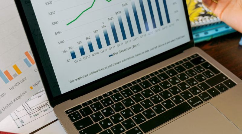 Optimiser son budget marketing digital en 2026 : stratégie gagnante